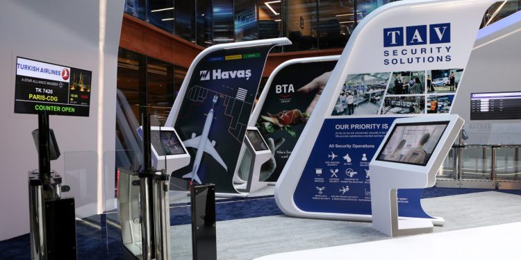 Havacılıktaki teknolojik yenilikler Airport’ta