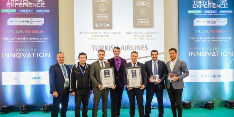 THY, Apex’te Avrupa’nın en çok ödül alan havayolu oldu