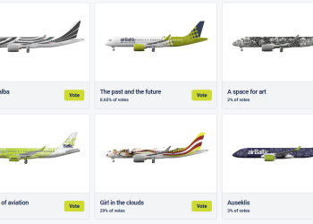 airBaltic, 50’nci A220’si için tasarım yarışması başlattı