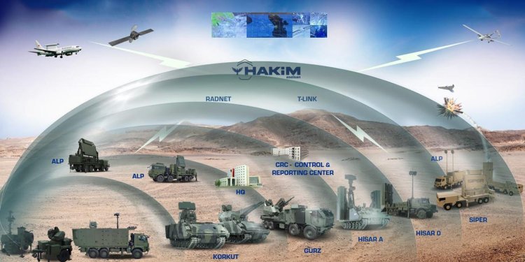 Türkiye’nin hava savunma sistemi “Çelik Kubbe” nedir?