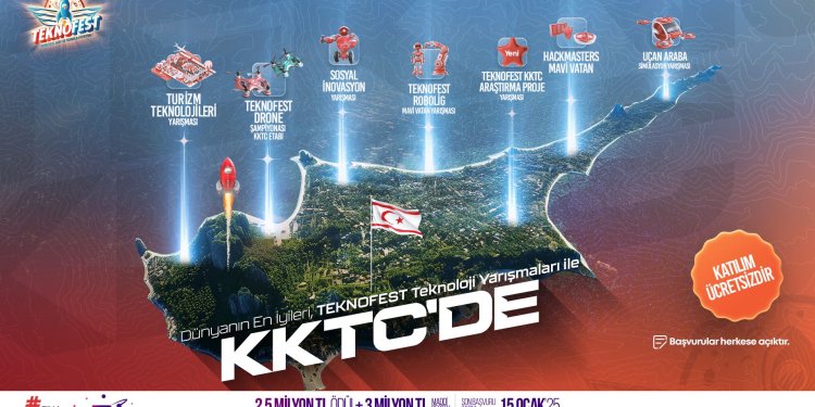 TEKNOFEST yarışmaları 2025’te KKTC’de düzenlenecek