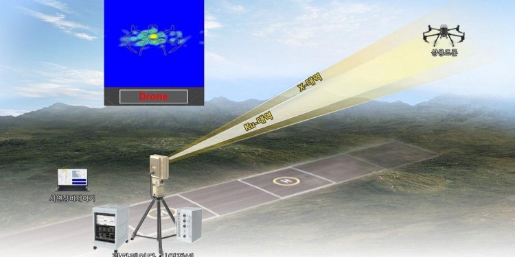 Güney Kore’den İHA karşıtı radar teknolojisi