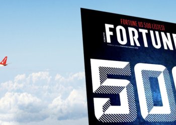 Corendon, Fortune 500’de en büyükler arasında
